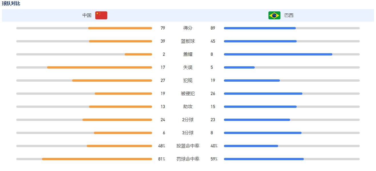 亚洲福利网