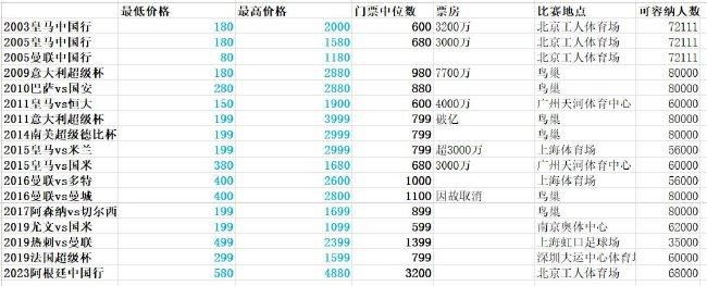 揄拍