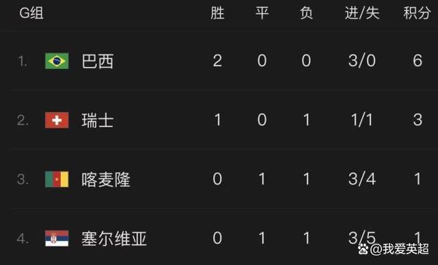 婷婷六月天激情