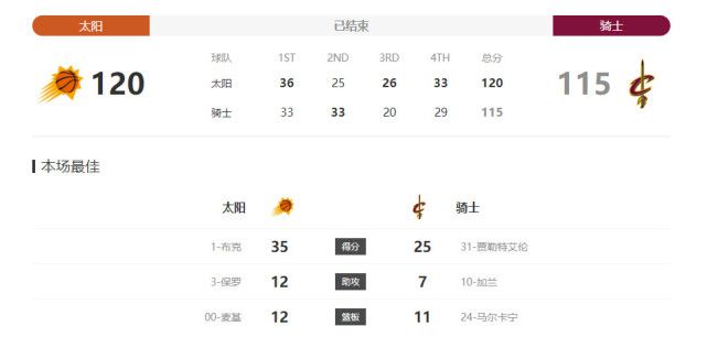 奇米在线888