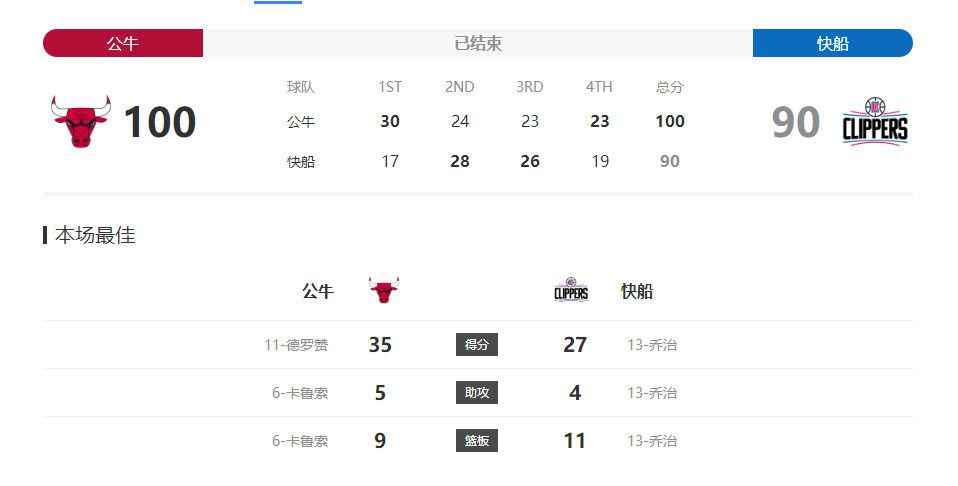 伊伊综合在线