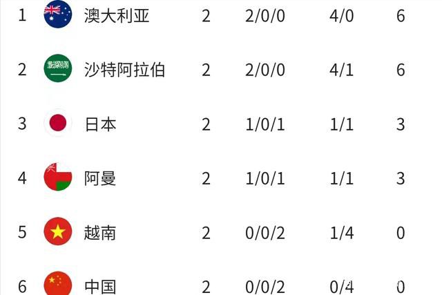 www色午夜